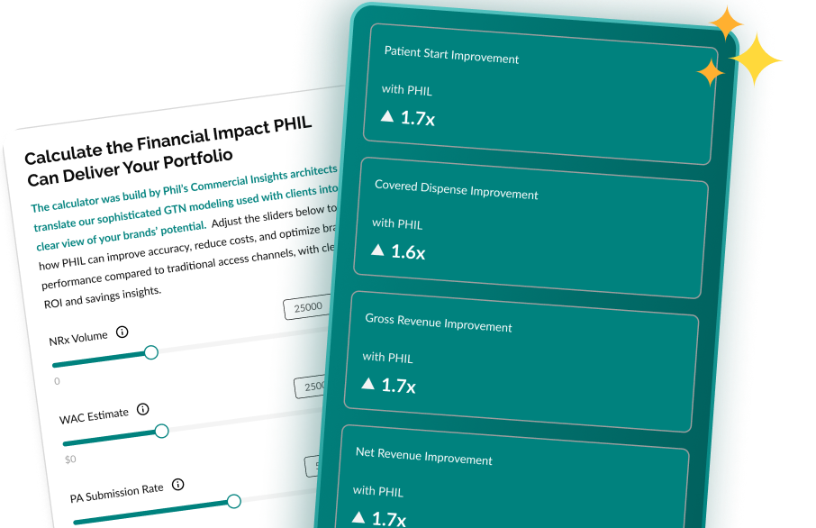 GTN screen | solution