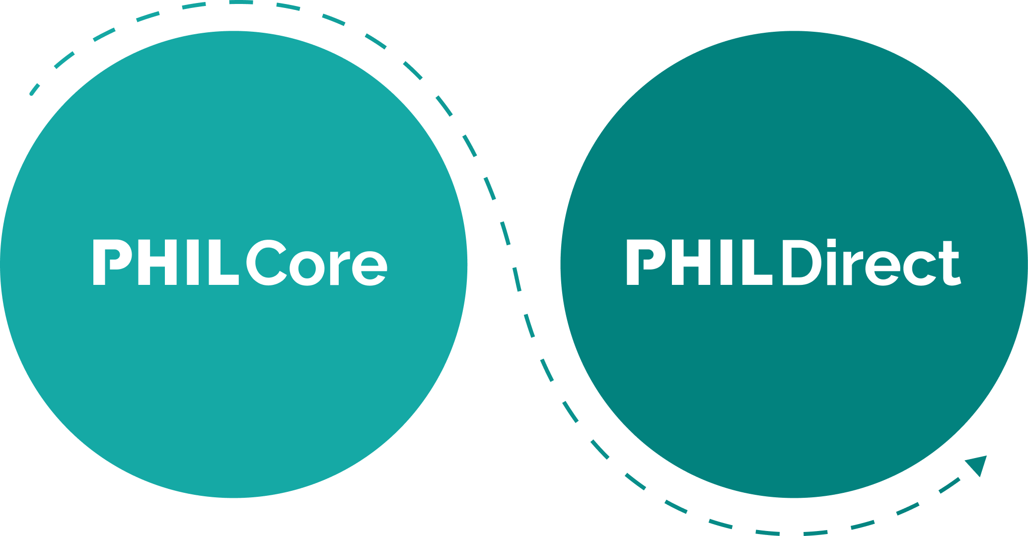 Solution main page | Header banner image