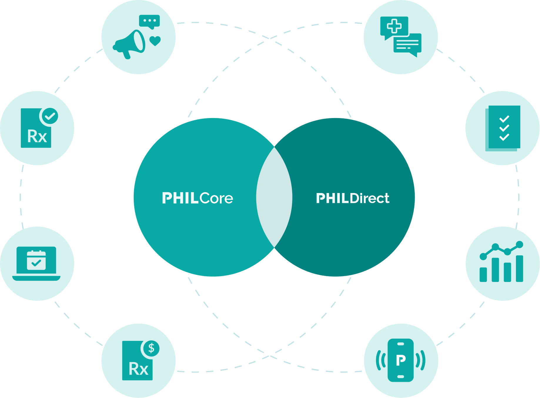 Solution main page | Header banner img