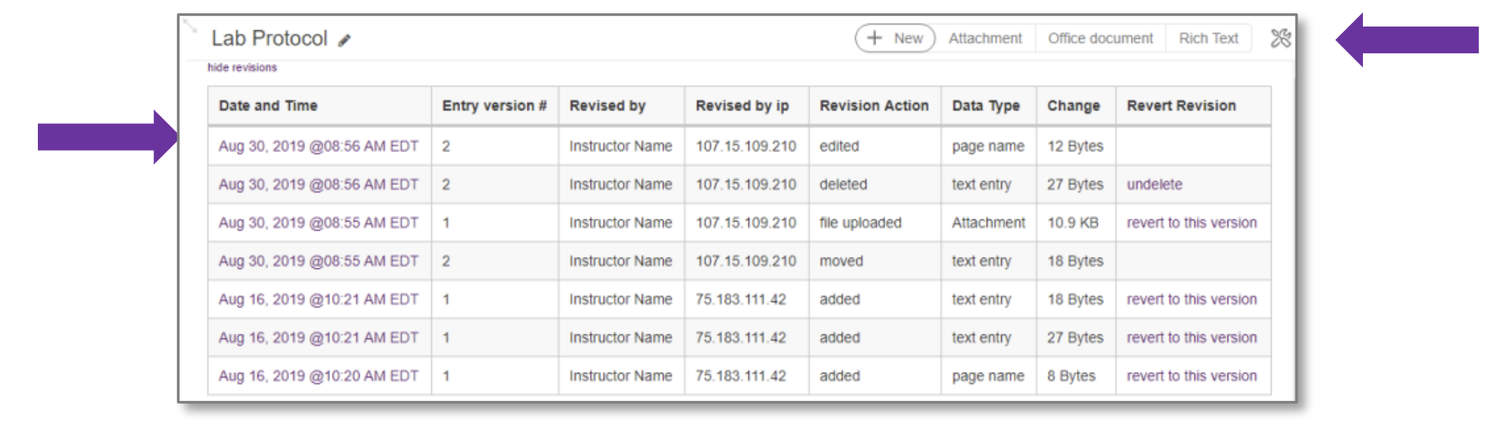 ELN Review Past Versions