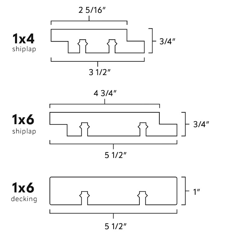 Grad-System-Profiles Sample Image