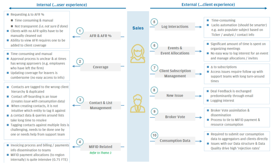 interviewresults