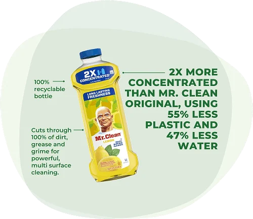 Mr. Clean Liquids: 100% recyclable bottle. Cuts through 100% dirt, grease and grime for powerful, multi surface cleaning. 2x more concentrated than Mr. Clean Original, using 55% less plastic and 47% less water.