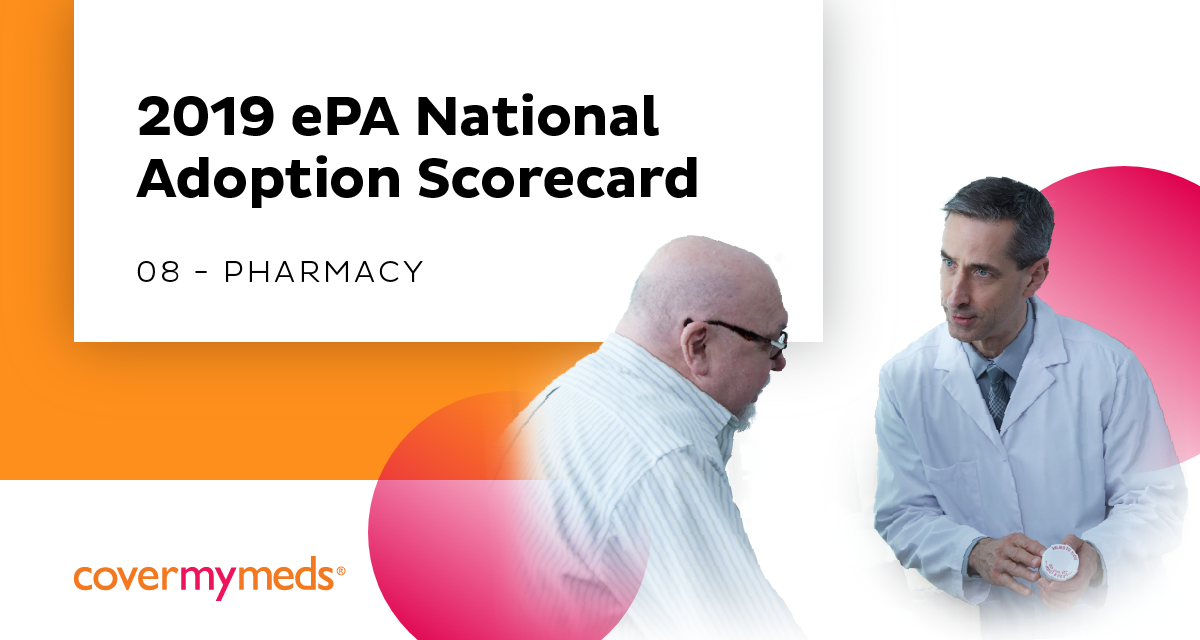 Pharmacy Availability 2019 ePA National Adoption Scorecard