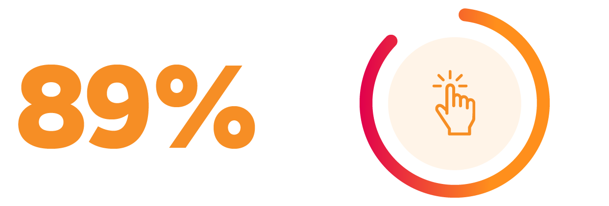 V2 amp casestudy 89percent