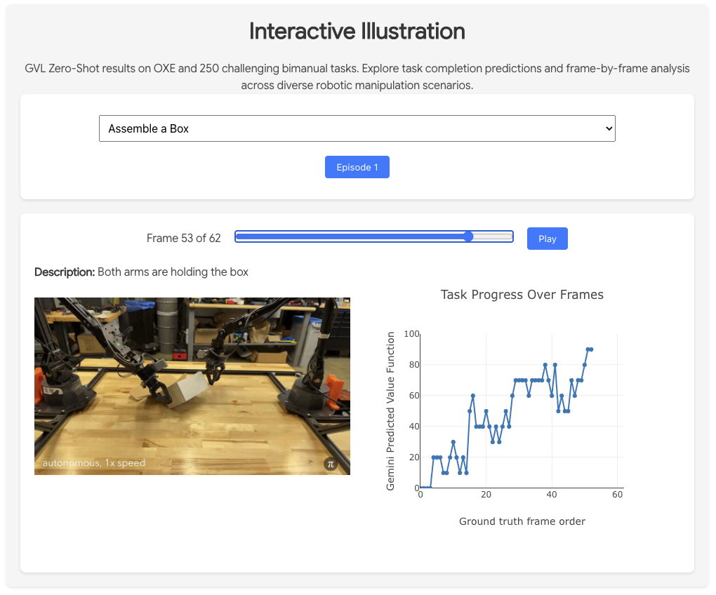 VLM-in-context-learners-robotics