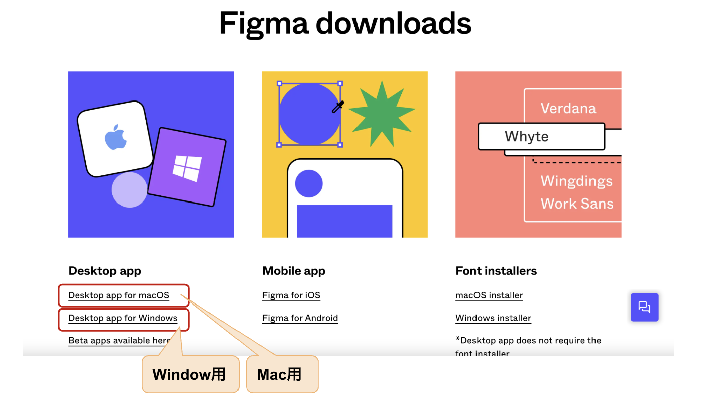 Figma_デスクトップアプリ