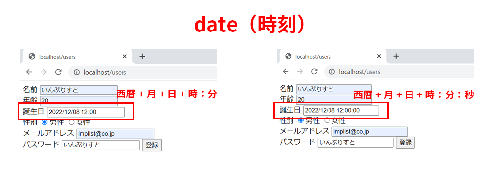 laravel validation date2