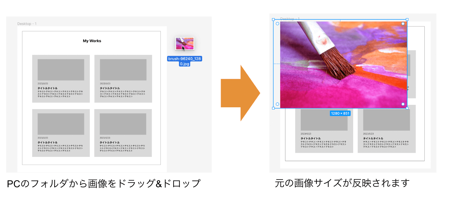 ドラッグ&ドロップによる画像の配置