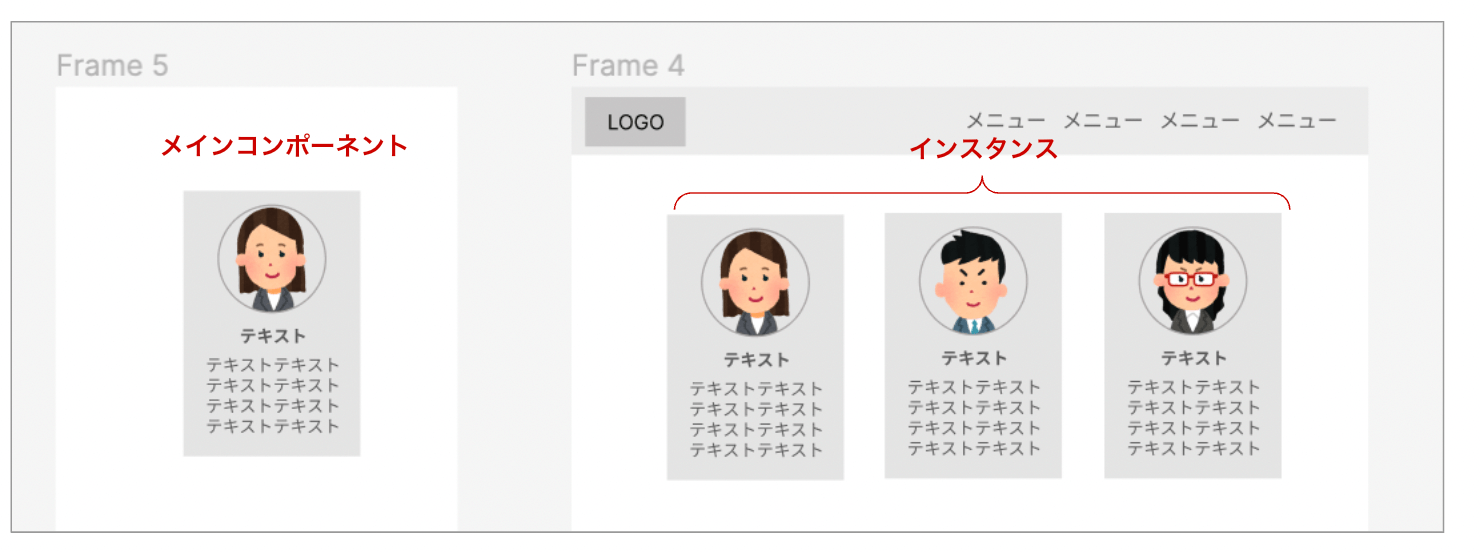 コンポーネント画像の差し替え