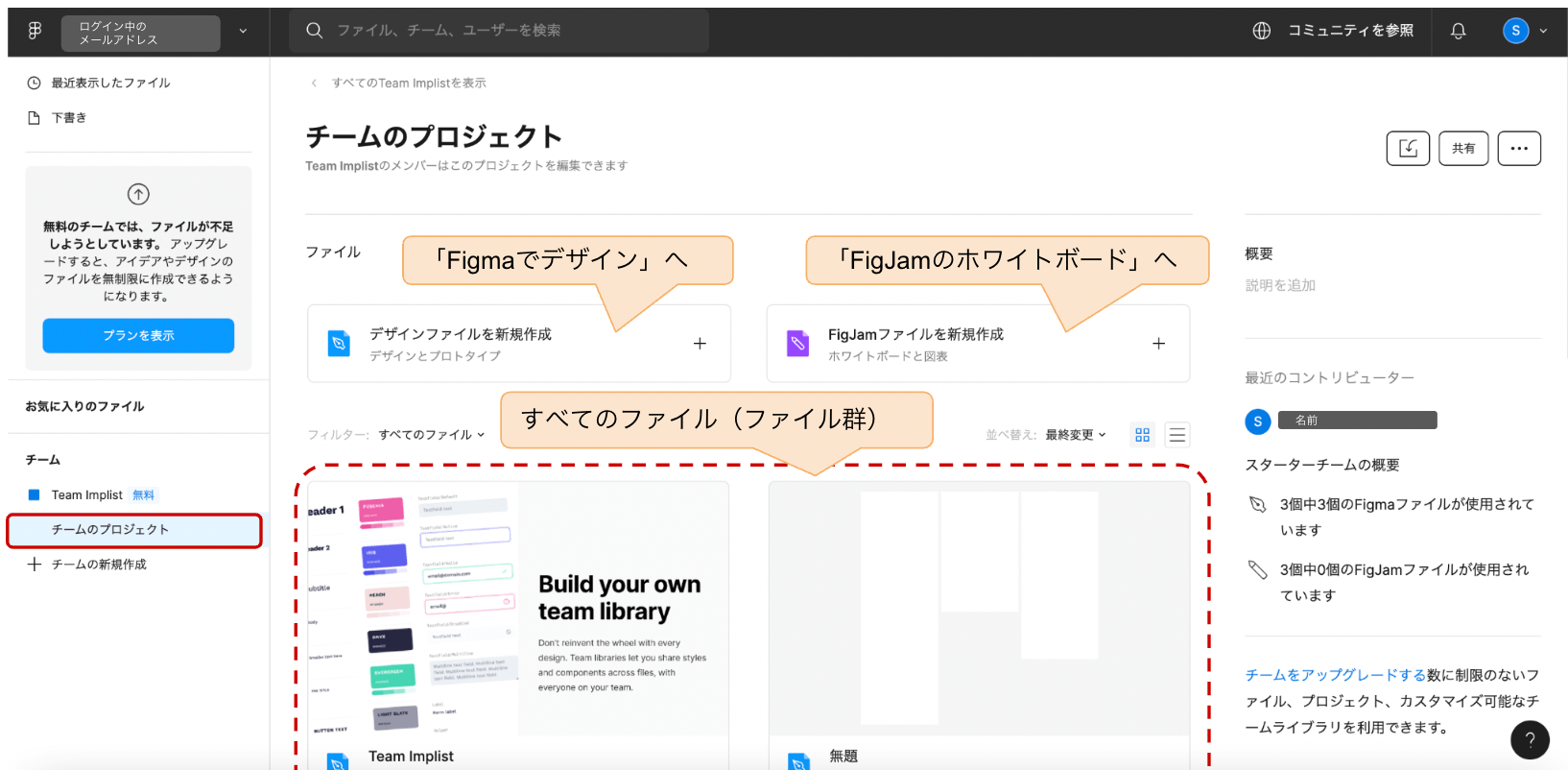 Figma チームのプロジェクト