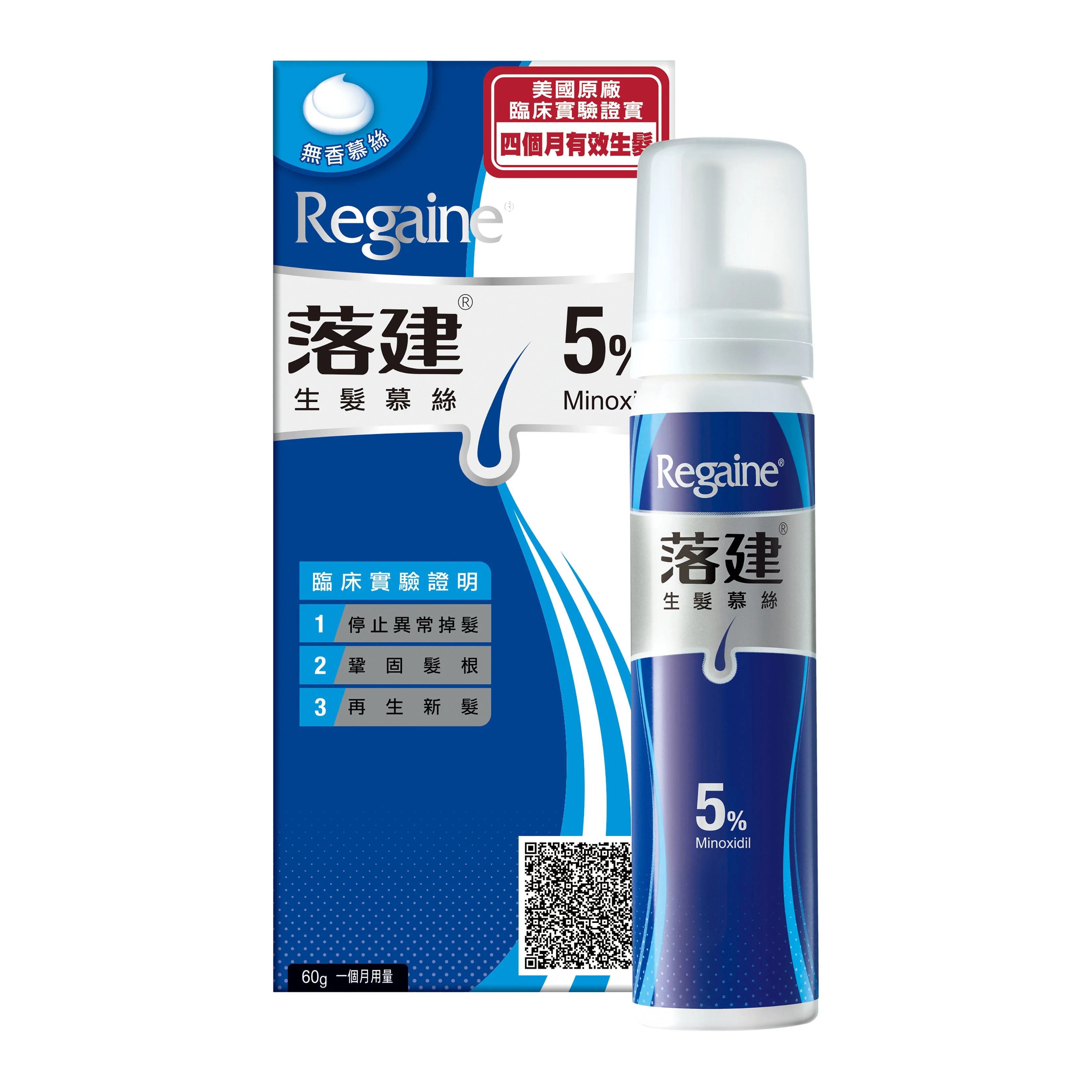 side regaine hair loss products