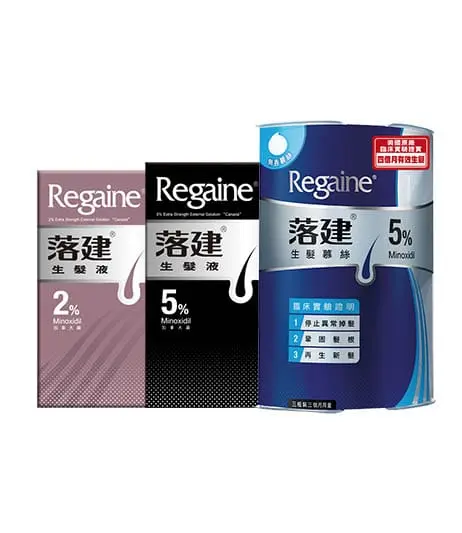 side regaine hair loss products