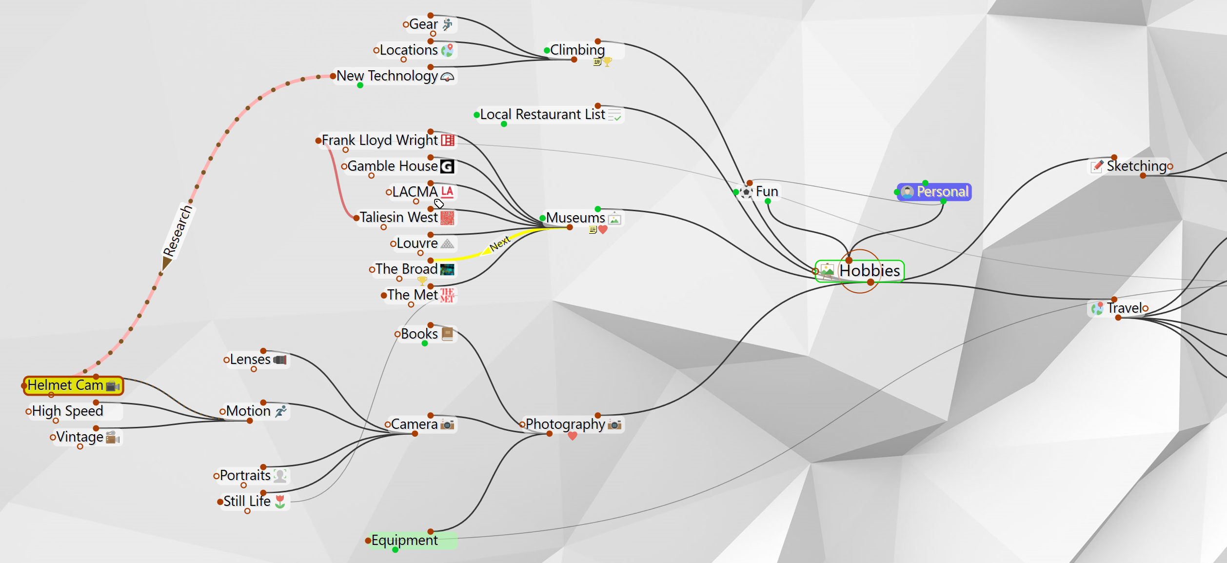 Mapping view. Webbrain. PERSONALBRAIN. THEBRAIN заметки.