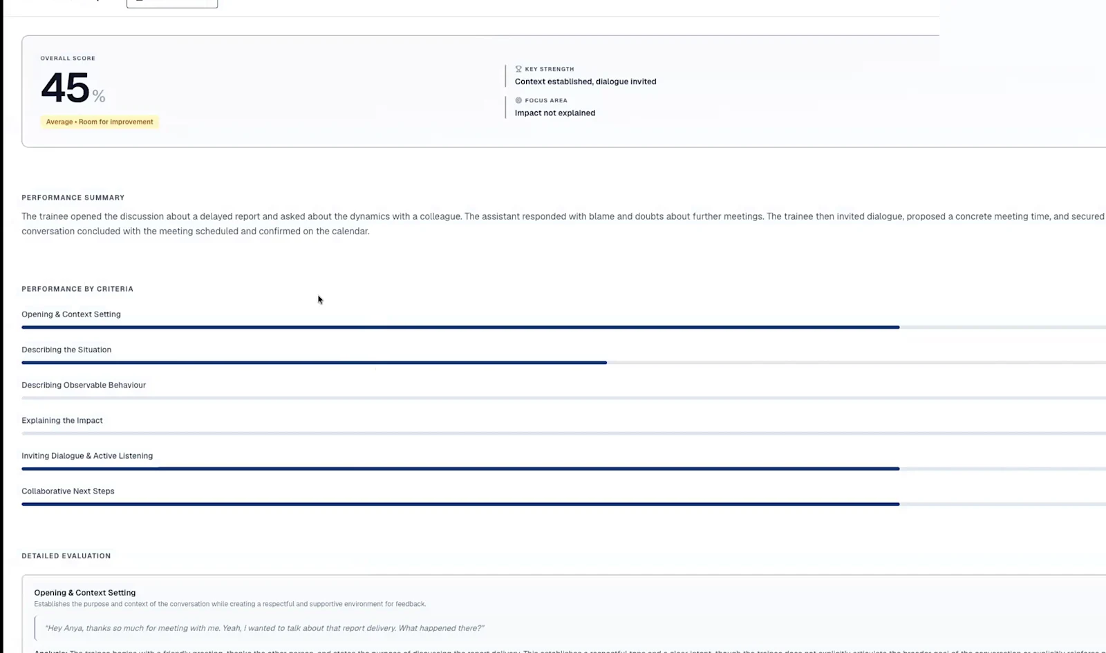 Rapport AI roleplay learner scorecard showing an overall score of 45 percent with no credit for describing observable behavior or explaining the impact