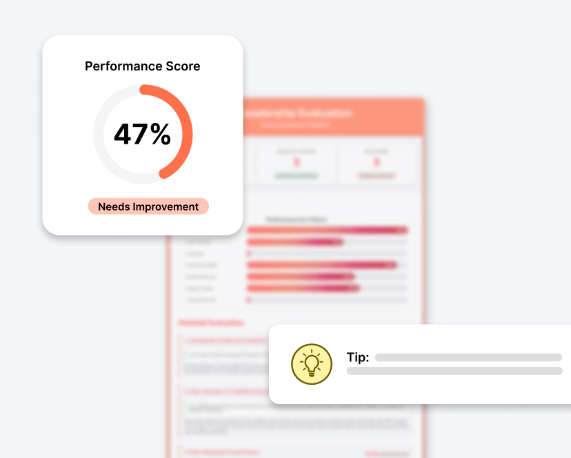 instant performance reports