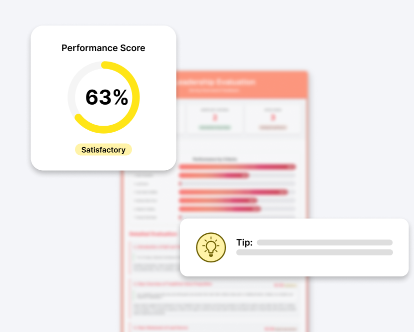 Employee performance score