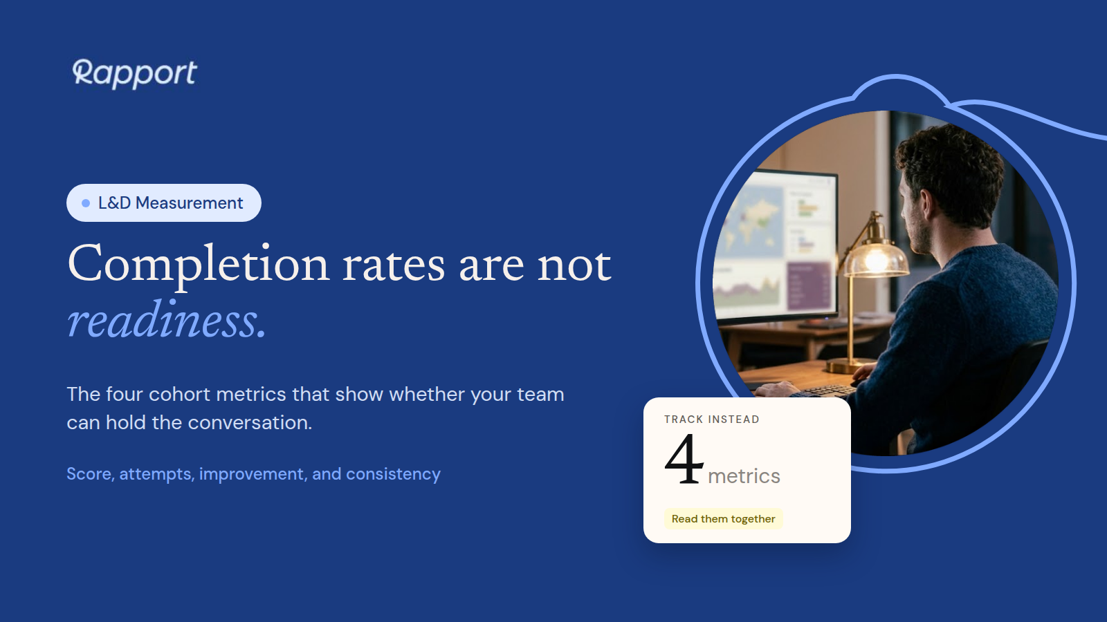 Rapport blog hero: an analyst viewing a cohort dashboard beside the headline Completion rates are not readiness, with a card reading 4 metrics