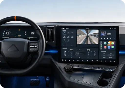 Digital Experience