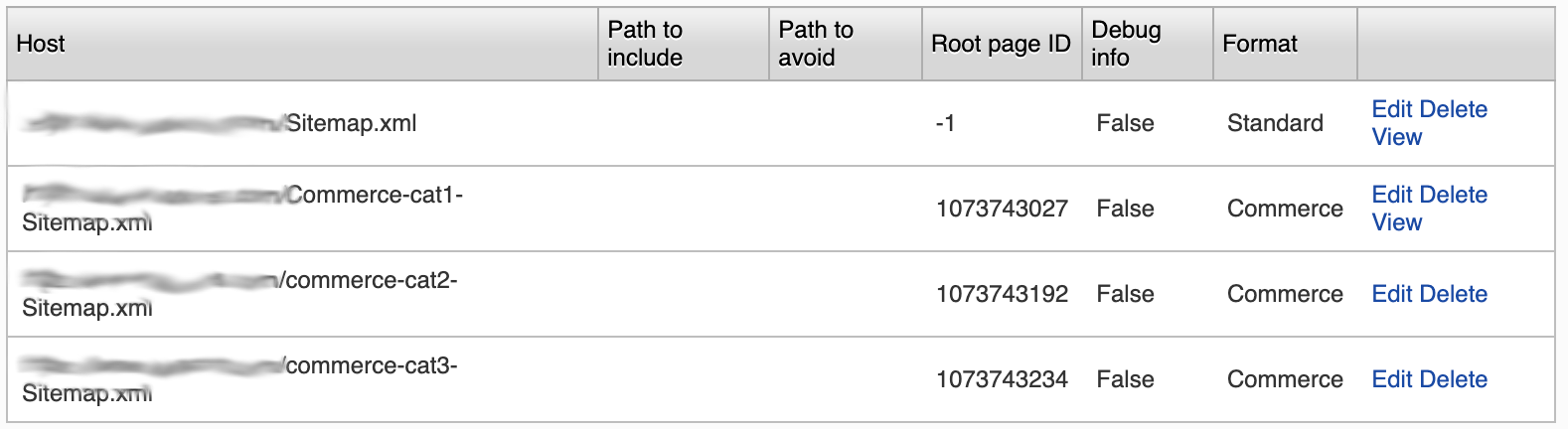 Geta Sitemap admin