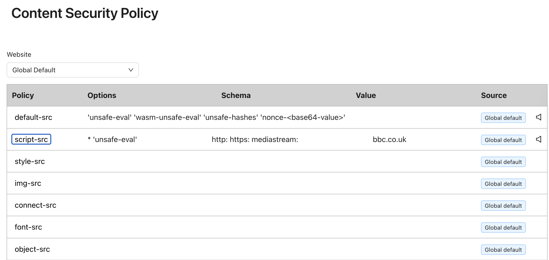 jhoose-security-global-configuration