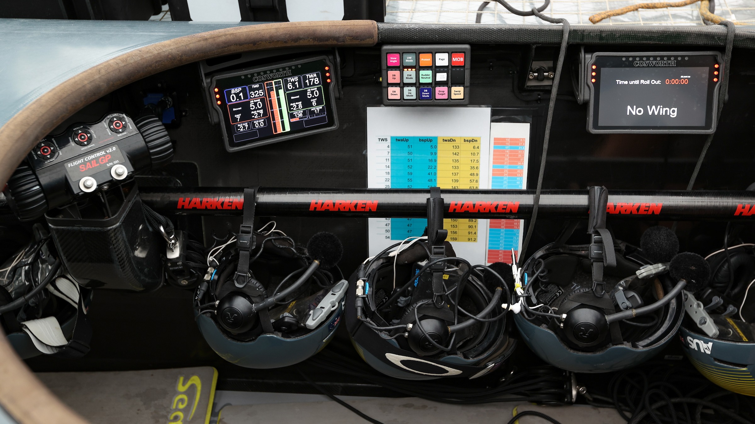 Season 4 // Australia SailGP Team // Close up of Australia F50 cockpit