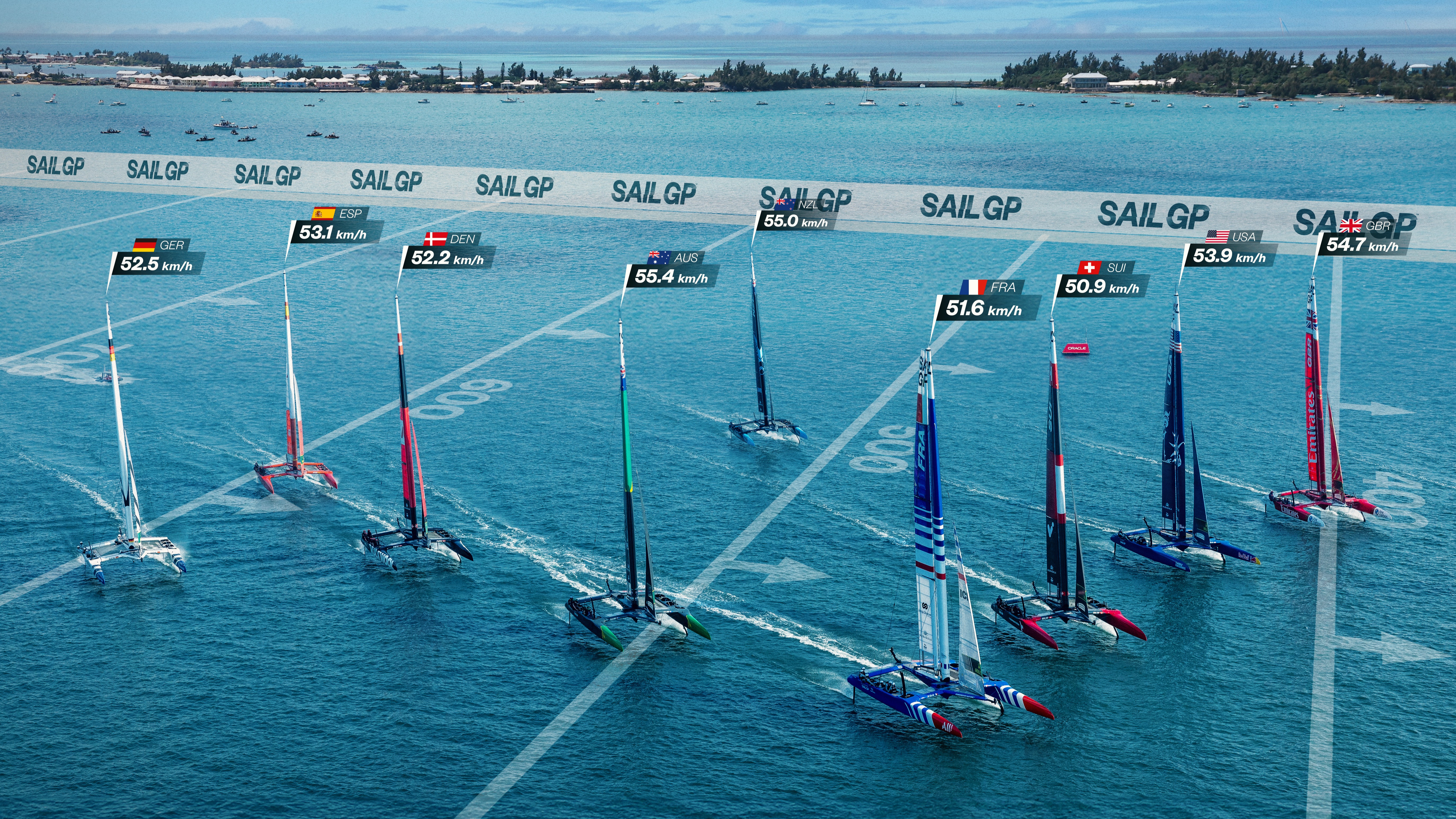 Seson 3 // Bermuda racing action with LiveLine graphics 