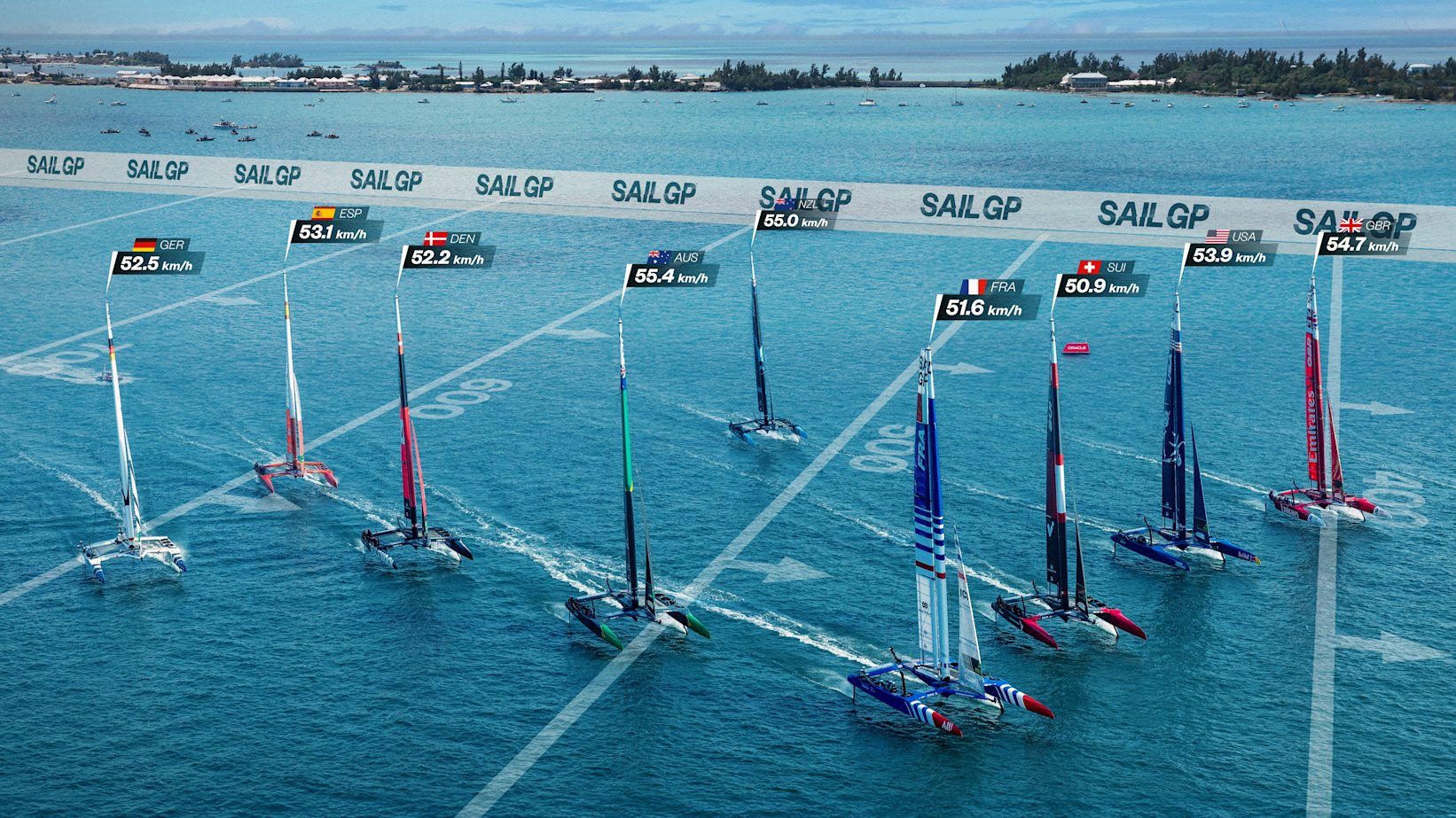 Excitement builds for Bermuda Race schedule and racecourse confirmed Excitement builds for Bermuda Race schedule and racecourse confirmed