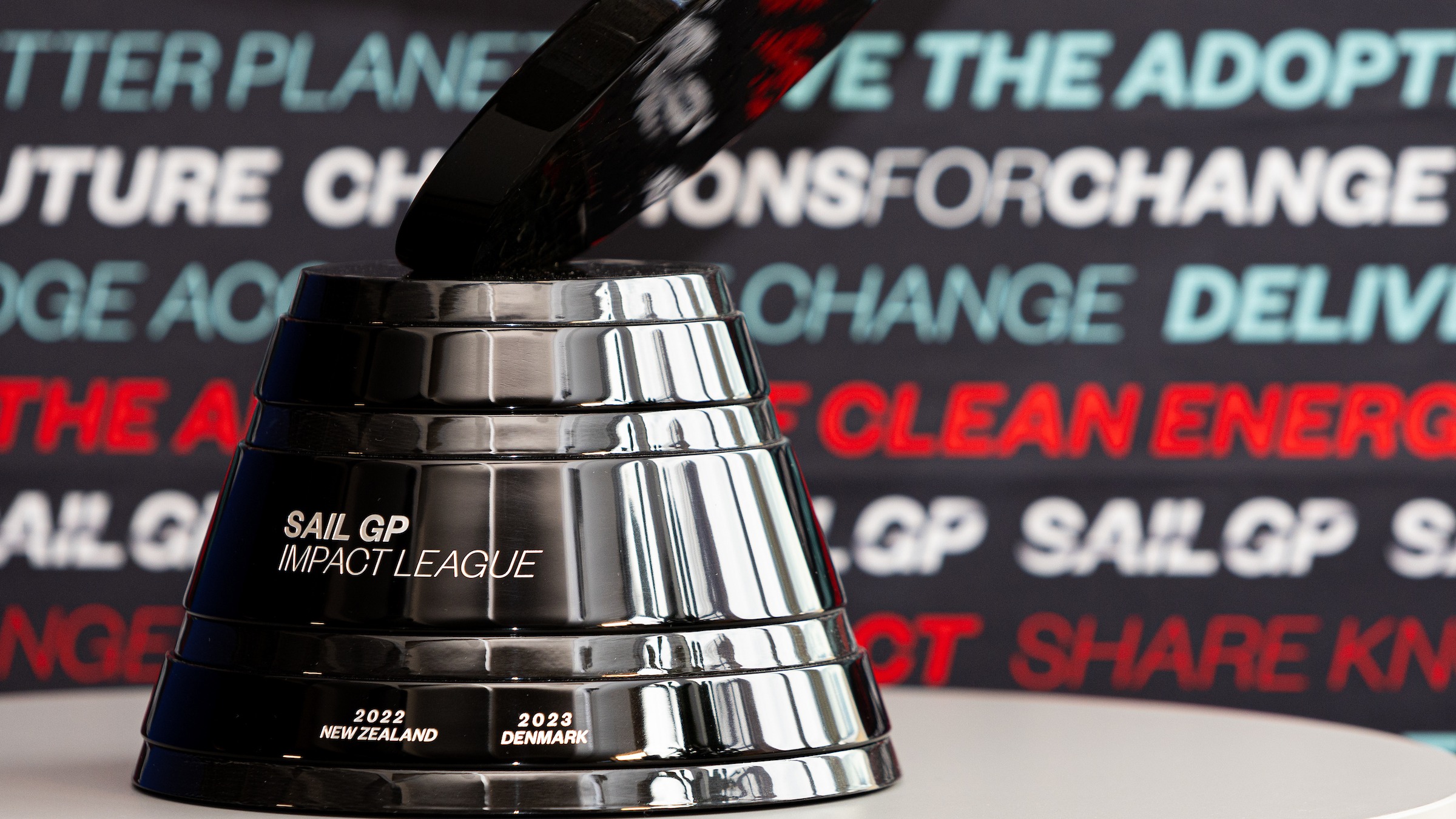 Season 4 // Close up of the Impact League trophy