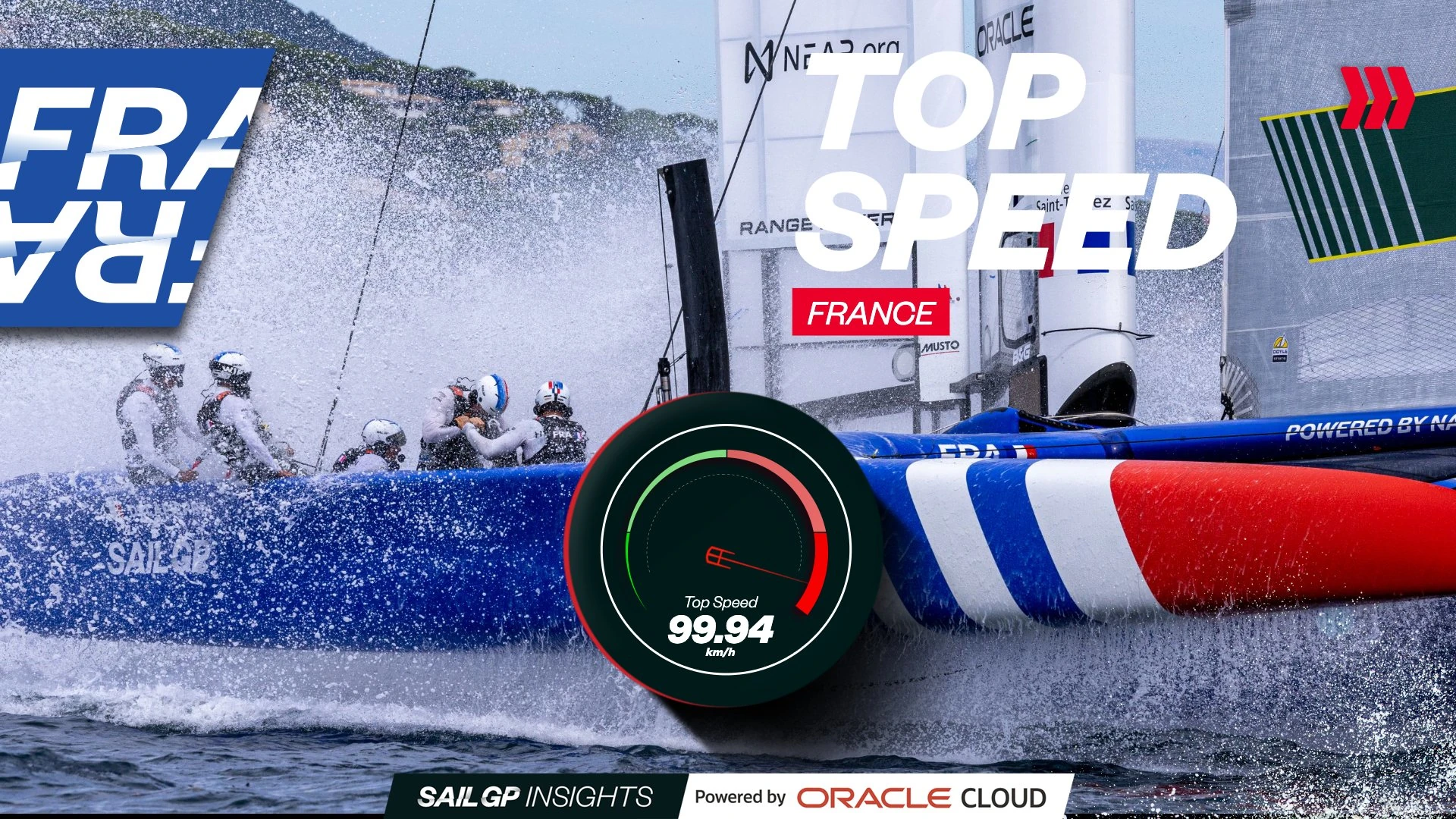 France Sail Grand Prix | Saint-Tropez | Season 3 | France | Speed Record Asset