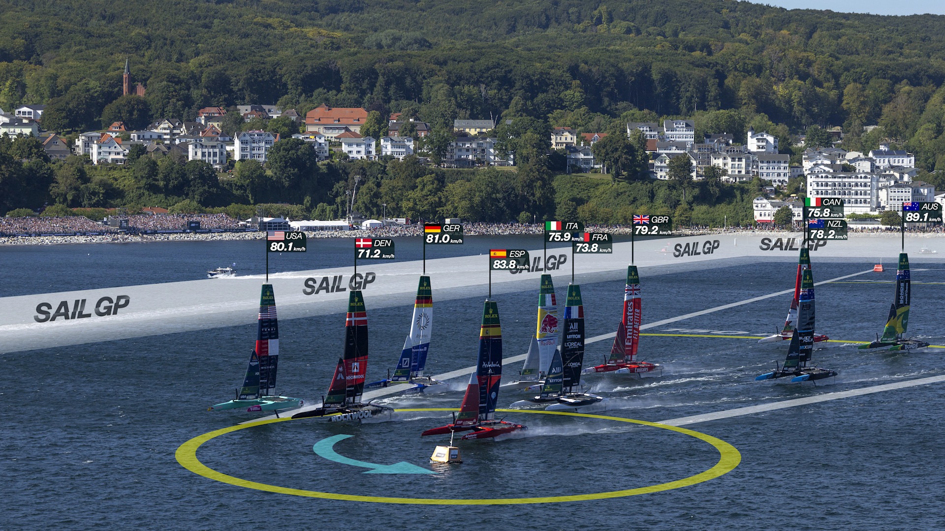 Sassnitz: Germany's newest sailing stage