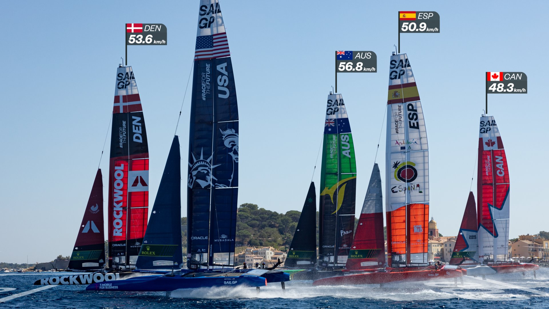 Excitement builds for SailGP’s New York return: Racecourse and schedule confirmed
