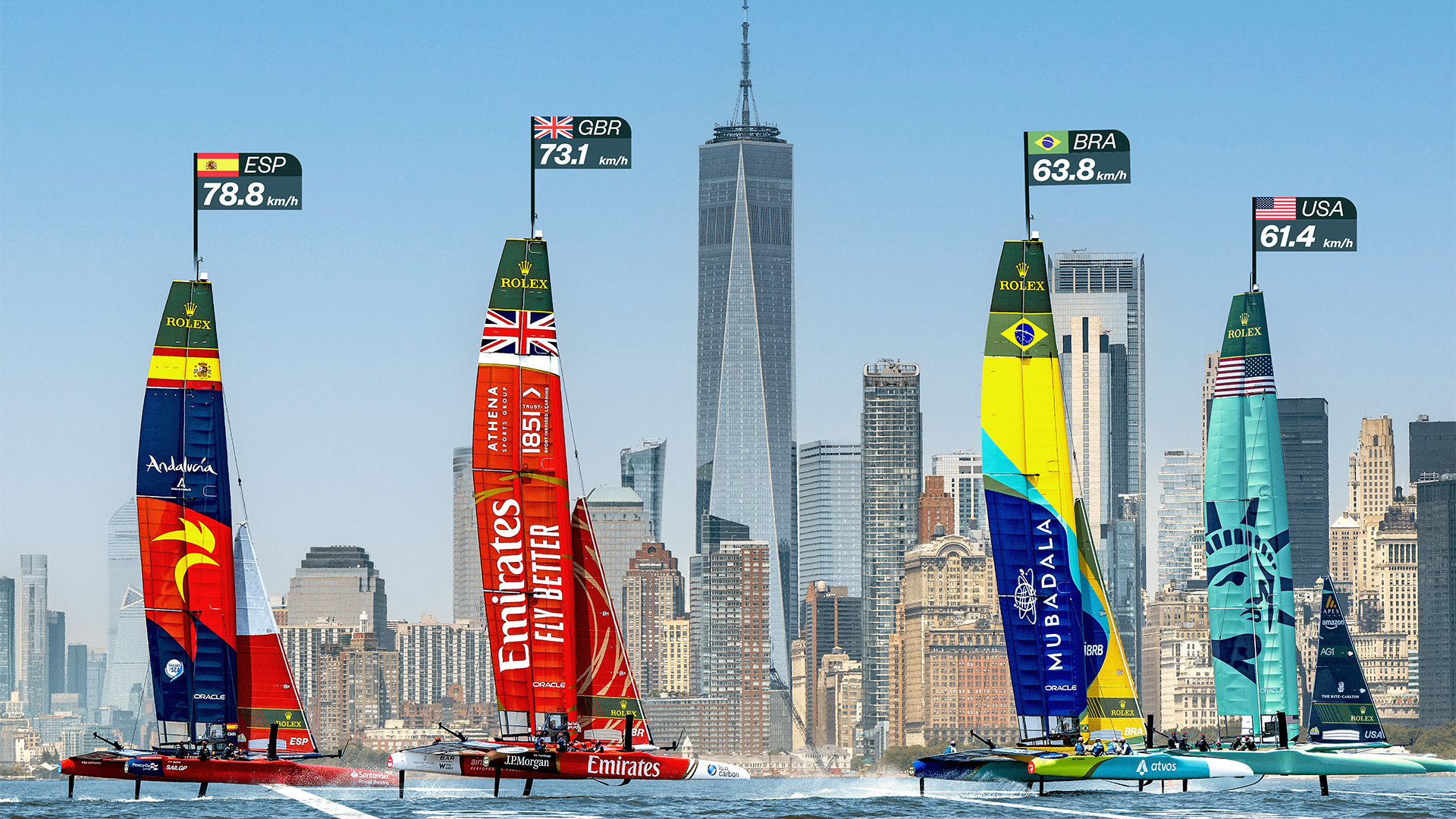 Revealed: Full team crew lists for New York