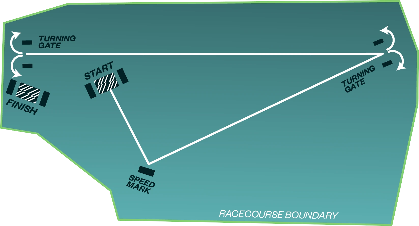 Chicago Racecourse Map - Transparent Background