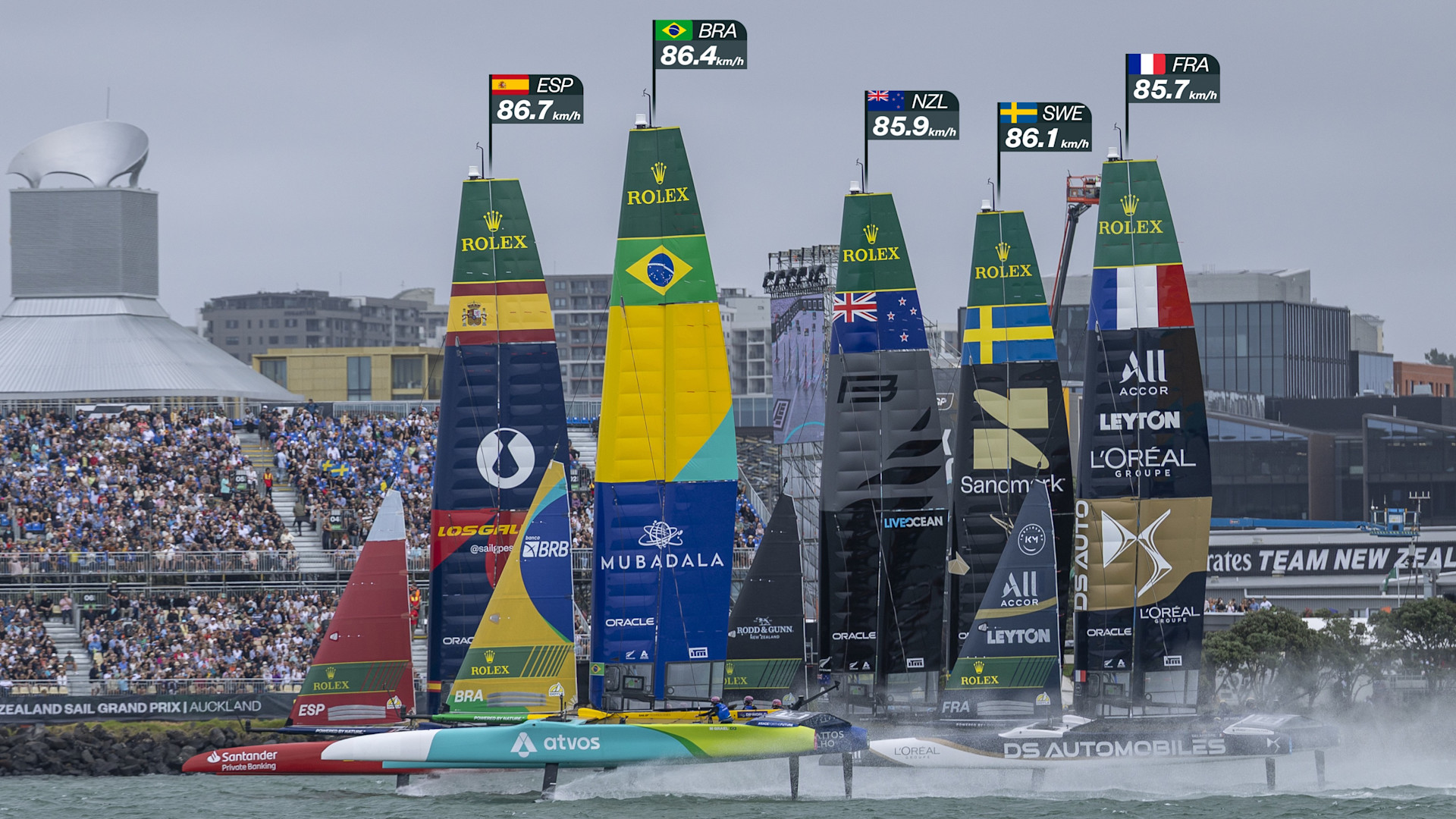 Unpredictable by design: Coutts hails thrilling start to SailGP season