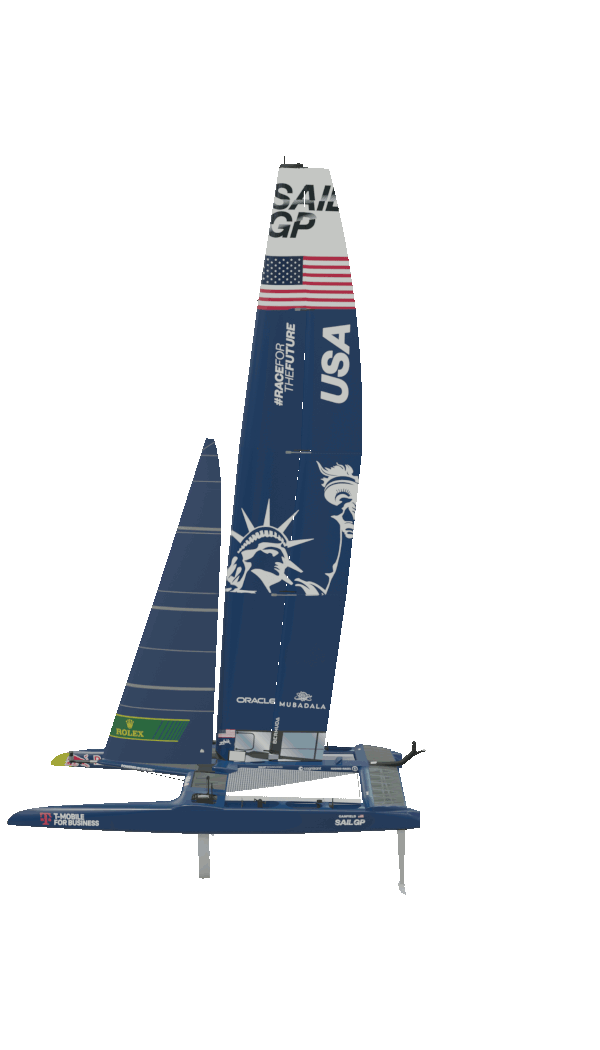 United States SailGP Team News, Features, Exclusives, Athletes, Stats SailGP