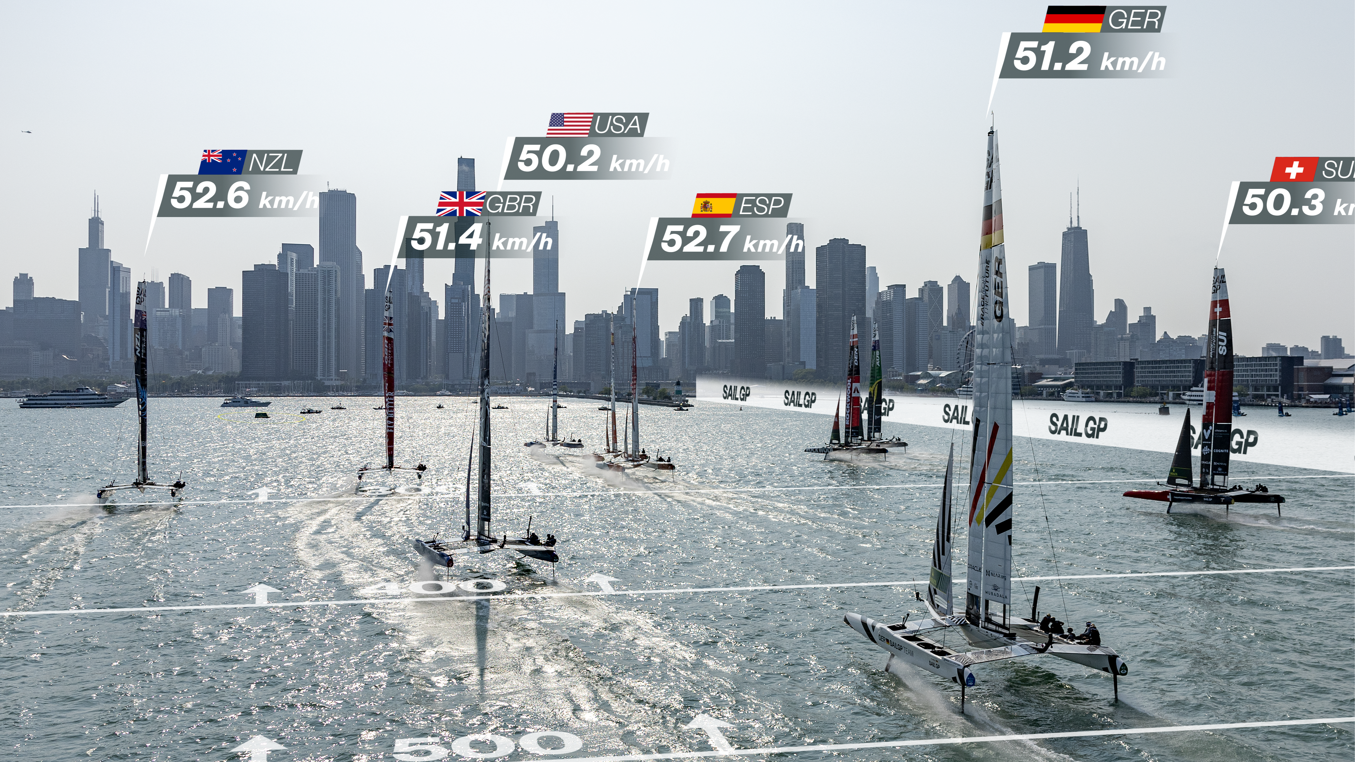 Tickets now on sale for Mubadala New York Sail Grand Prix SailGP