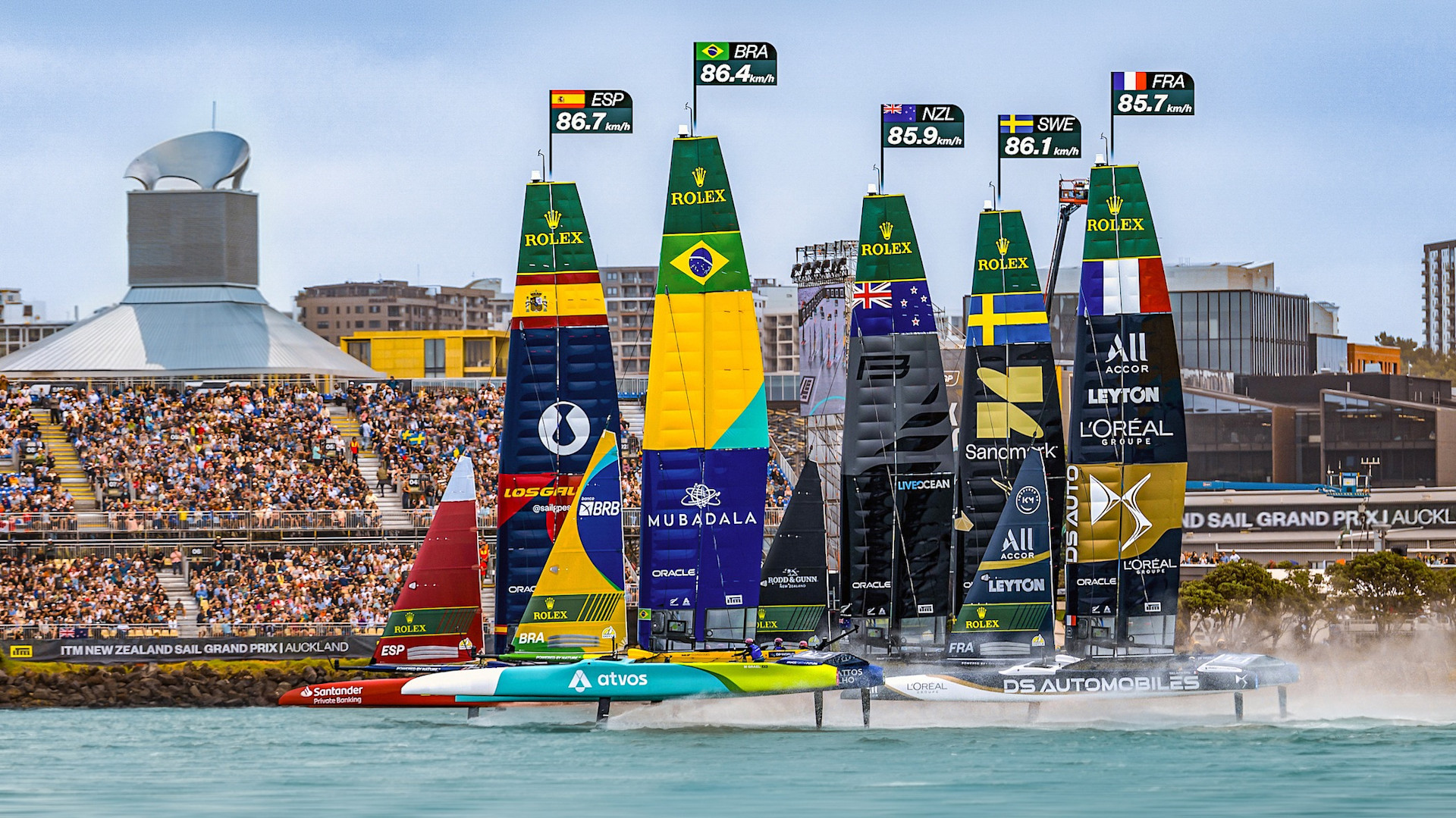 Coutts: why the 2027 calendar is a “massive step up” for SailGP