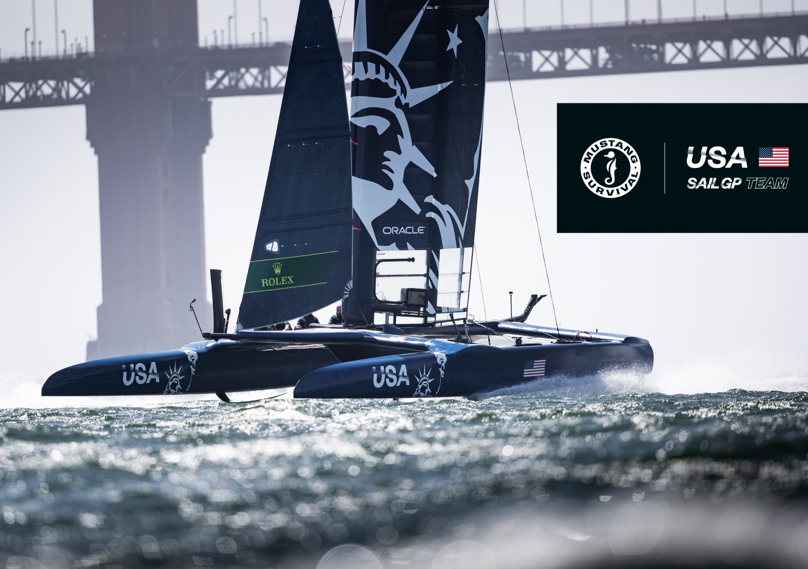 Mustang Survival to Equip U.S. SailGP Team as Official Technical