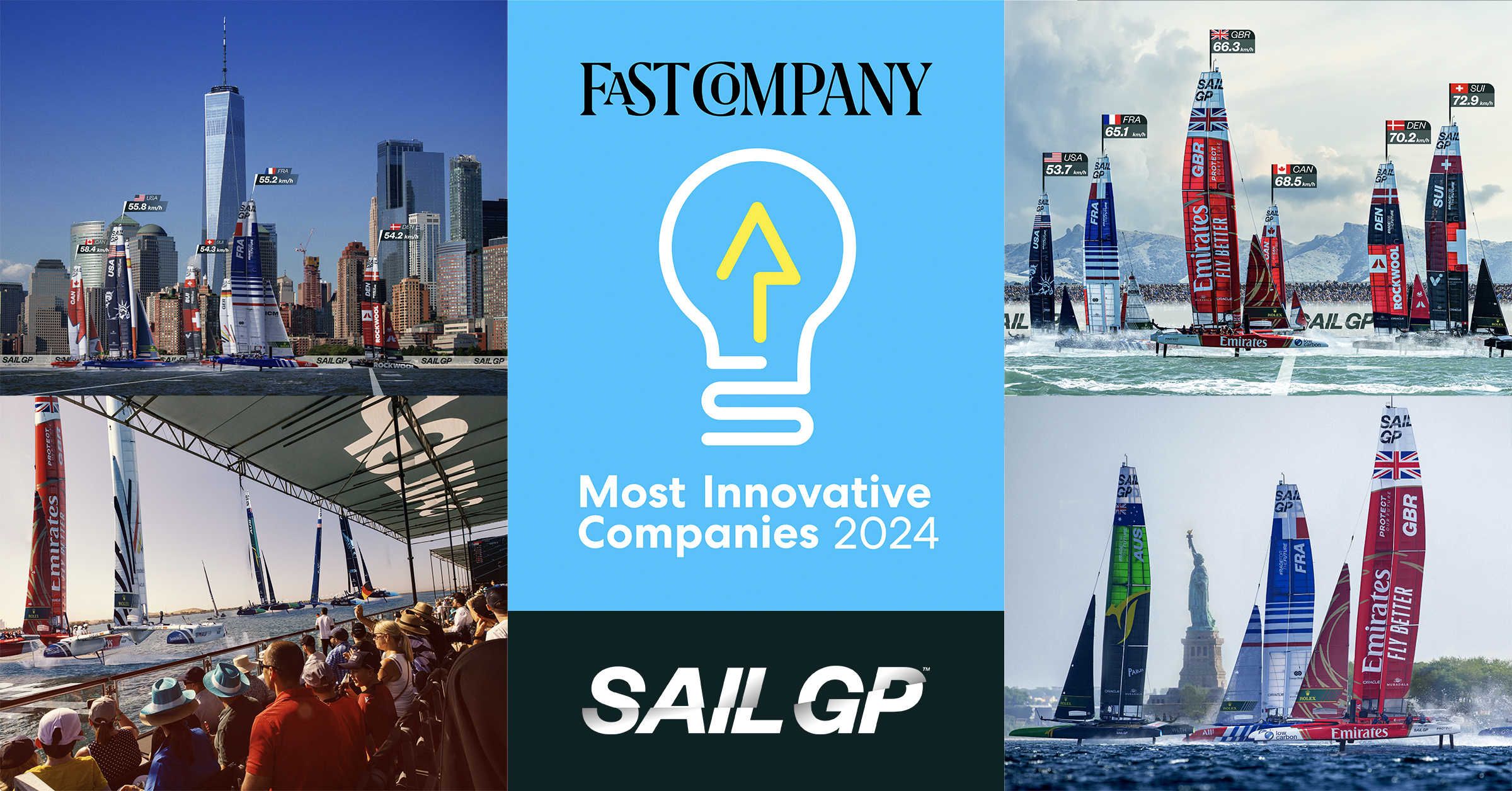 Season 4 // SailGP listed on Fast Company most Innovative companies 