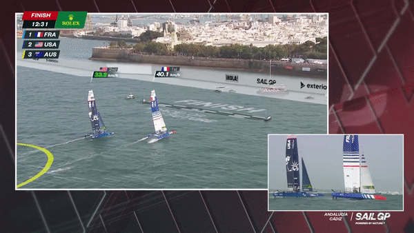 Season 3 Calendar Revealed SailGP