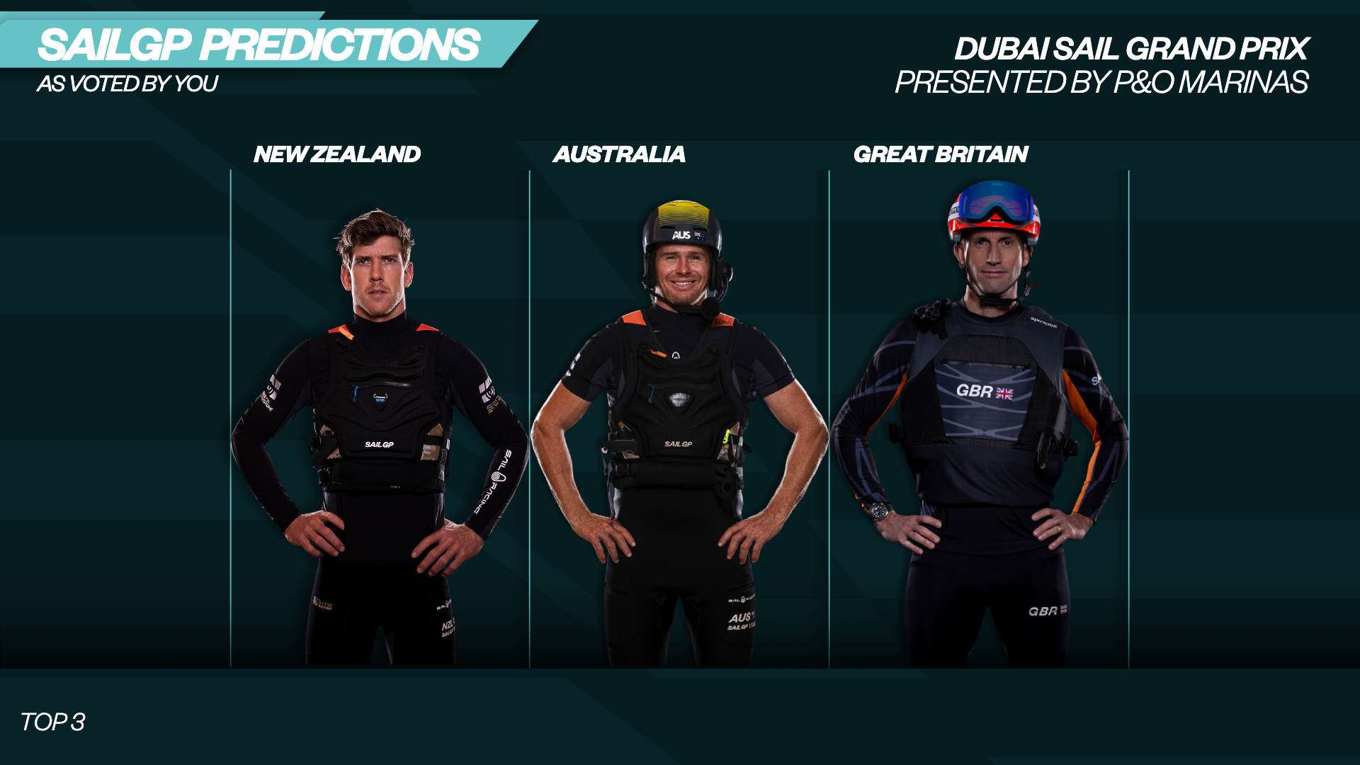 Season 3 // Dubai Sail Grand Prix // Dubai predictions social graphic 