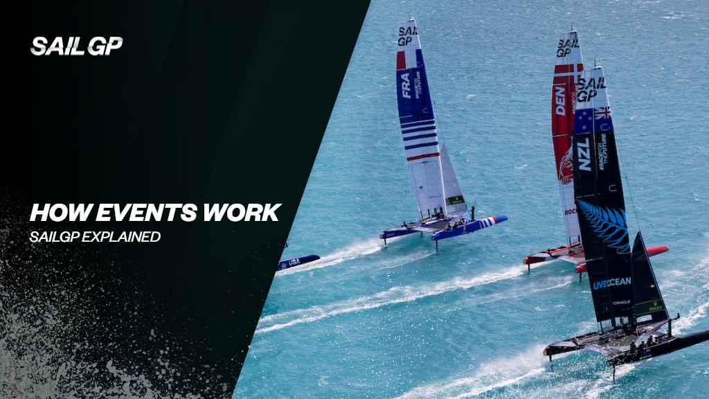 how-events-work-sailgp-explained-sailgp