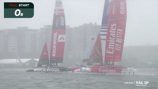 Inside the data: How outright pace and speed saw Emirates GBR triumph in Halifax
