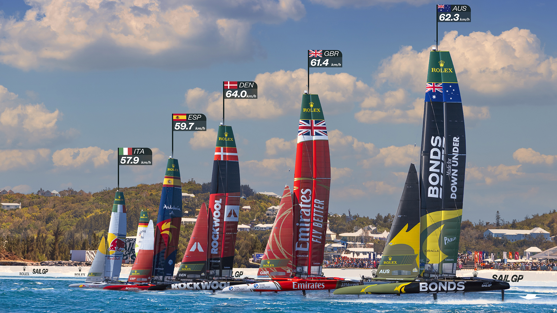 Revealed: Full team crew lists for Bermuda