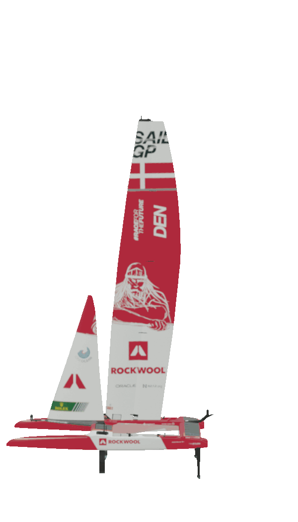 ROCKWOOL Denmark SailGP Team News, Features, Exclusives, Athletes
