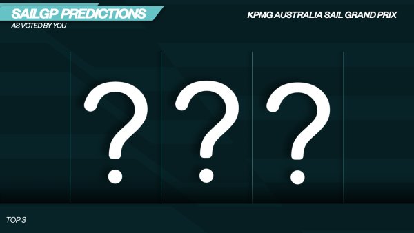 VOTE NOW: Who will win the KPMG Australia Sail Grand Prix in Sydney? 