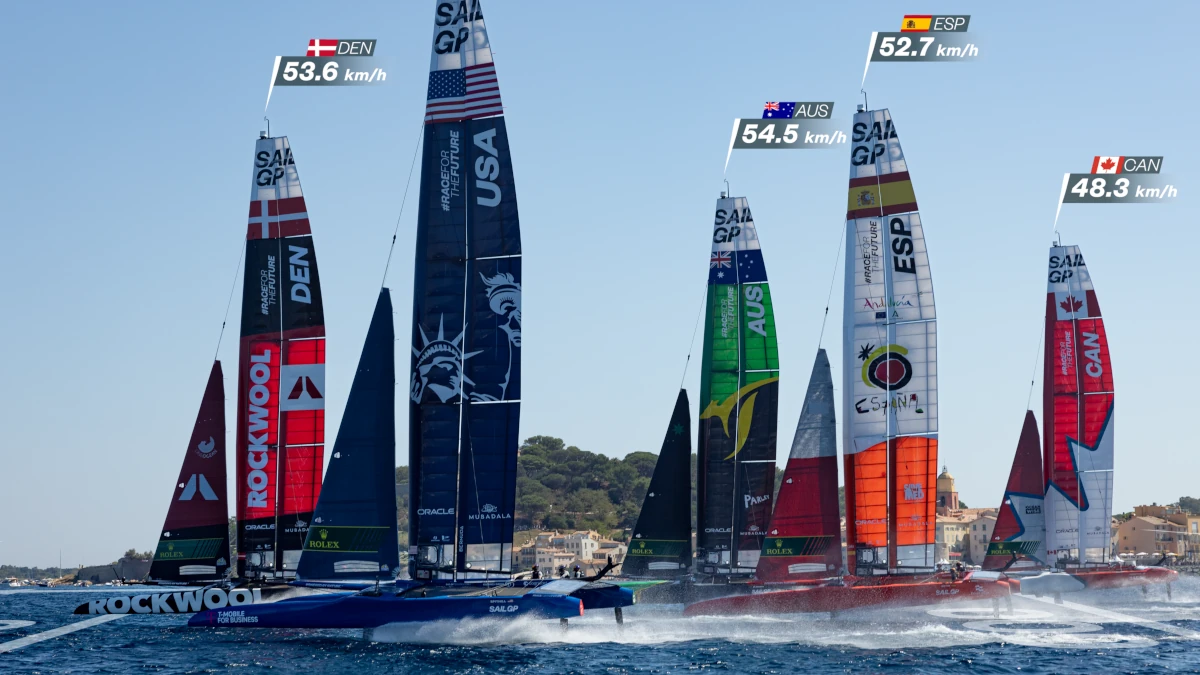 United States SailGP Team | Team Page - Featured Content 2 - Gallery Carousel - Image 1