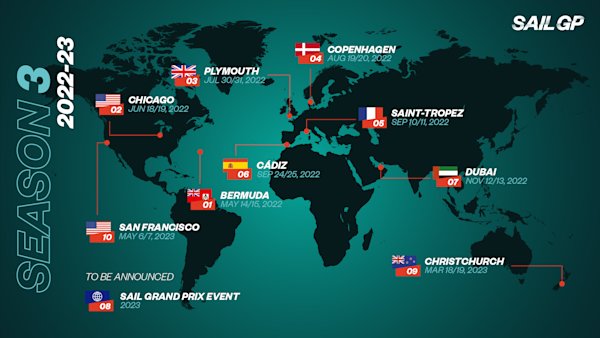 Two further venues added to SailGP Season 3 calendar as more 2023 dates are revealed