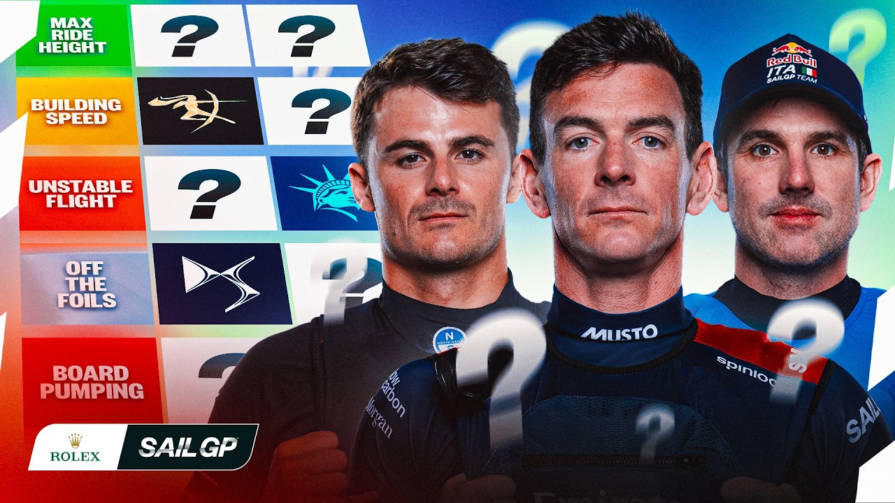 WATCH: Who is at the BOTTOM? Ranking ALL 13 SailGP Teams!